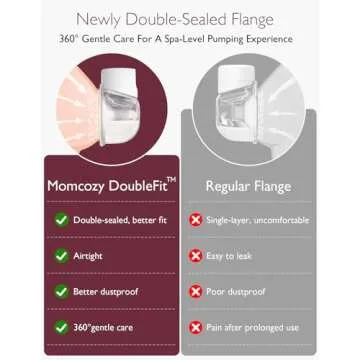 Momcozy Breast Pump Hands-Free S12 Pro, Wearable & Portable Pump with Soft DoubleFit Flange, 3 Modes | 9 Levels Double Electric Pump Wireless, Smart Display, 24mm, 2 Pack