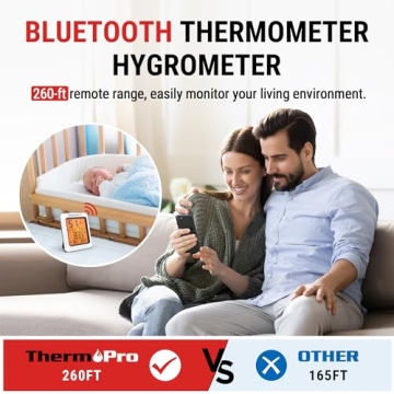 ThermoPro Hygrometer Thermometer for House TP350 - Bluetooth Monitor