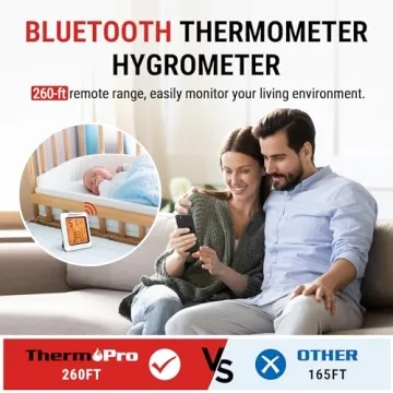 ThermoPro Hygrometer Thermometer for House TP350 - Bluetooth Monitor