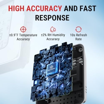 ThermoPro Hygrometer Thermometer for House TP350 - Bluetooth Monitor