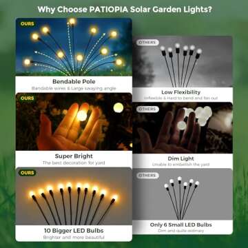 PATIOPIA Solar Garden Lights, 20 LED Firefly Garden Lights Solar Outdoor, Solar Lights for Outside Sway by Wind,Solar Lights Outdoor Waterproof for Christmas Yard Patio Pathway Decoration (2 Pack)