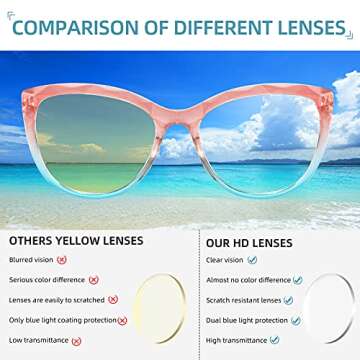 Olipunt Cat Eye Blue Light Blocking Glasses 4 Pack