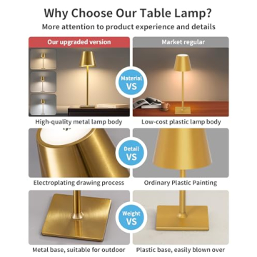 KDG 2 Pack Cordless Table Lamp,Portable LED Desk Lamp, 5000mAh Battery Operated, 3 Color Stepless Dimming Up, for Restaurant/Bedroom/Bars/Outdoor Party/Camping/Coffee Shop Night Light(Gold)