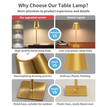 KDG 2 Pack Cordless Table Lamp,Portable LED Desk Lamp, 5000mAh Battery Operated, 3 Color Stepless Dimming Up, for Restaurant/Bedroom/Bars/Outdoor Party/Camping/Coffee Shop Night Light(Gold)