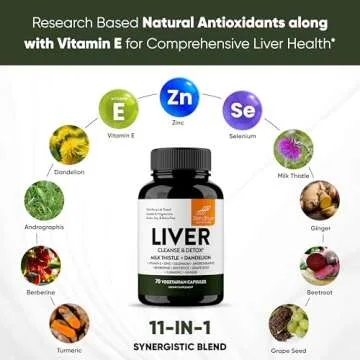 Sandhu's Liver Cleanse Detox for Fatty Liver Health