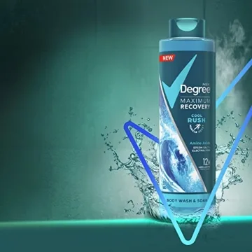 Degree Men Maximum Recovery Body Wash Cool Rush 22oz