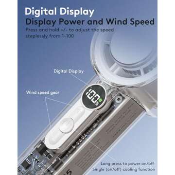 CARONSORT Transparent Handheld Fan for Summer Comfort