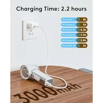 CARONSORT Transparent Handheld Fan for Summer Comfort