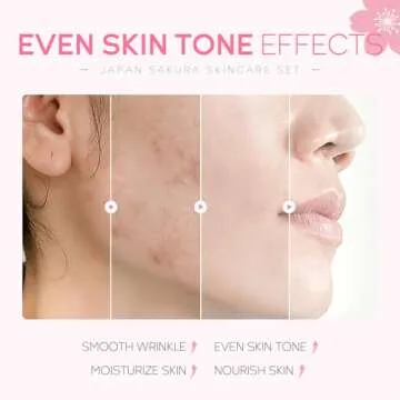 LAIKOU JAPAN SAKURA Skin Care Gift Set for Women