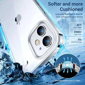 TORRAS Clear Silicone Case for iPhone 12 Mini - Slim & Durable