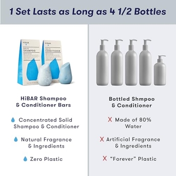 HiBAR Moisturize Shampoo & Conditioner Set for Frizzy Hair