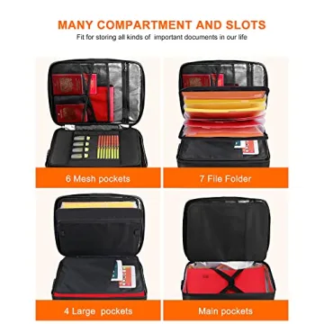 Noiposi Fireproof Document Organizer for Essential Storage