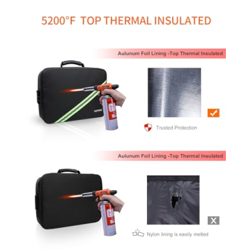 Noiposi Fireproof Document Organizer for Essential Storage