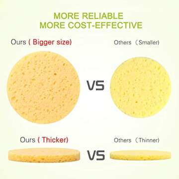 Natural Facial Sponges for Deep Cleaning and Exfoliation