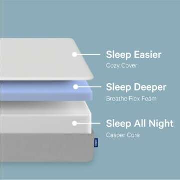 Casper Sleep Element, Medium Firm Twin Mattress - Memory Foam + Support - 100-Night Trial - CertiPUR-US Mattress, Grey