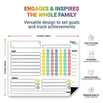 Magnetic Chore Charts for Multiple Kids & Adults - 3Pcs Chore Boards with 5 Fine Tip Dry Erase Markers - Behavior Charts - Responsibility & Reward Charts for Family Organization on Your Refrigerator