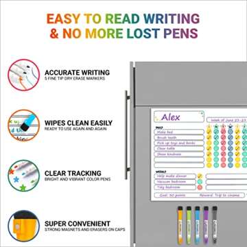 Magnetic Chore Charts for Multiple Kids & Adults - 3Pcs Chore Boards with 5 Fine Tip Dry Erase Markers - Behavior Charts - Responsibility & Reward Charts for Family Organization on Your Refrigerator