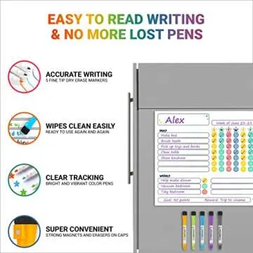 Magnetic Chore Charts for Multiple Kids & Adults - 3Pcs Chore Boards with 5 Fine Tip Dry Erase Markers - Behavior Charts - Responsibility & Reward Charts for Family Organization on Your Refrigerator