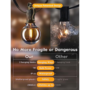 Brightown Outdoor String Lights - Shatterproof 38 Ft Globe Bulbs