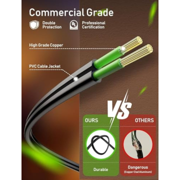 Brightown Outdoor String Lights - Shatterproof 38 Ft Globe Bulbs