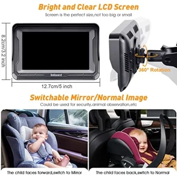 DoHonest HD 1080P Baby Car Camera for Infants