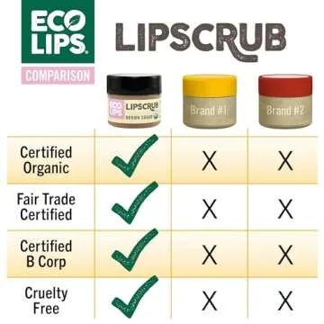 Eco Lips LIP SUGAR SCRUB 4 Pack - Organic Care for Lips