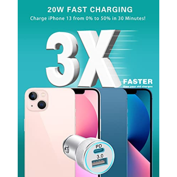 LUOSIKE 20W Fast Car Charger for iPhone 14/13/12/Pro Max