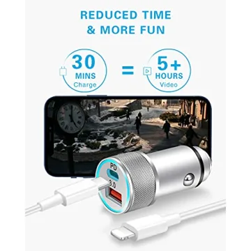 LUOSIKE 20W Fast Car Charger for iPhone 14/13/12/Pro Max