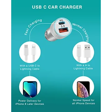 LUOSIKE 20W Fast Car Charger for iPhone 14/13/12/Pro Max