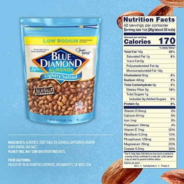 Blue Diamond Low Sodium Almonds 40 Oz Bag