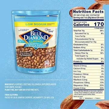Blue Diamond Low Sodium Almonds 40 Oz Bag