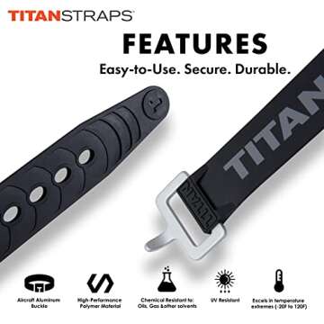 Titan Industrial Straps – Durable Tie-Downs for Professionals