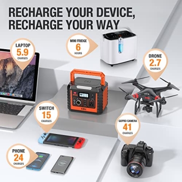 EBL Portable Power Station 300 110V Solar Generator