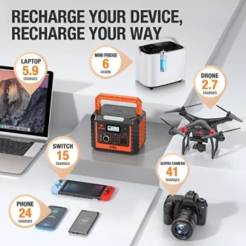 EBL Portable Power Station 300 110V Solar Generator