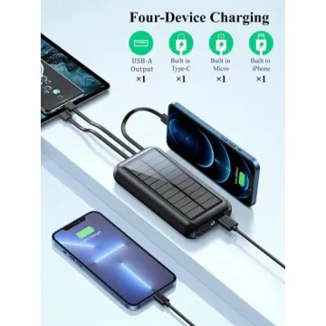 UYAYOHU 40000mAh Solar Power Bank - Fast & Portable