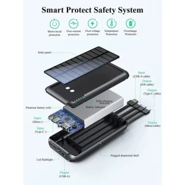 UYAYOHU 40000mAh Solar Power Bank - Fast & Portable