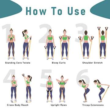 Resistance Bands for Effective Strength Training and Therapy