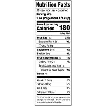 Amazon Brand - Happy Belly California Walnuts, Halves and Pieces, 40 Ounce