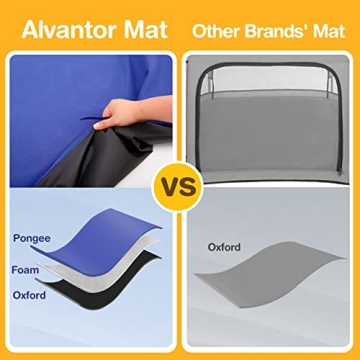 Alvantor Baby Playpen Play Yard 84"x84"x44”Large Pop Up Playpen Foldable Play Tent Indoor & Outdoor Kids Tent Lightweight Safe Space Canopy for Infants Toddlers Pets, Navy