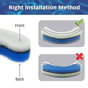 PetStandard Replacement Premium Water Filter for NPET WF050 Transparent Water Fountain. Arc-Shaped, Washable Pet Fountain filters with Triple Filtration System, Pack of 12