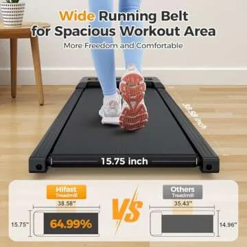 HiFast Walking Pad, Under Desk Treadmill with Incline, 300 Lbs Capacity Portable Treadmill for Home Office, 2 in 1 Mini Desk Treadmill with Remote Control, LED Display