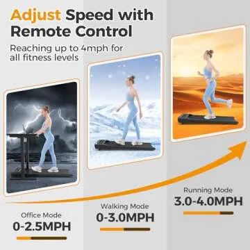HiFast Walking Pad, Under Desk Treadmill with Incline, 300 Lbs Capacity Portable Treadmill for Home Office, 2 in 1 Mini Desk Treadmill with Remote Control, LED Display