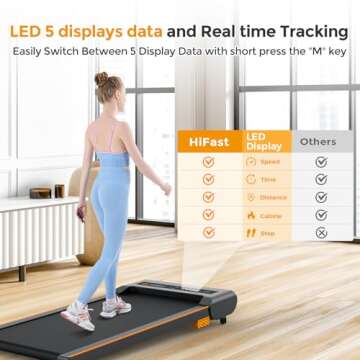 HiFast Walking Pad, Under Desk Treadmill with Incline, 300 Lbs Capacity Portable Treadmill for Home Office, 2 in 1 Mini Desk Treadmill with Remote Control, LED Display