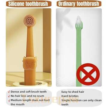 Tsxurepaw Dog Toothbrush, Pet Silicone Toothbrush Cat Tooth Brushing Kit with Storage Cup, 360° Dog...