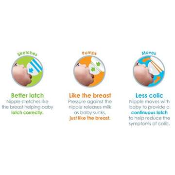 Munchkin Latch BPA-Free Baby Bottle - 8 Ounce, 4 Pack