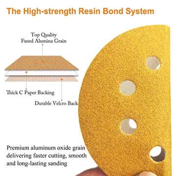 Aiyard 5-Inch 8-Hole Hook and Loop Sanding Discs 100-Grit Random Orbit Sandpaper, 100-Pack