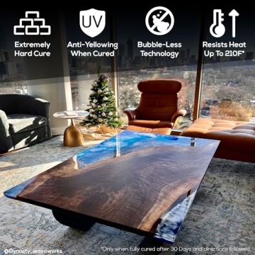 Deep Pour Epoxy Resin Liquid Glass 1.5 Gallon Kit