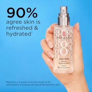 Elizabeth Arden Eight Hour Hydrating Mist for Dewy Skin