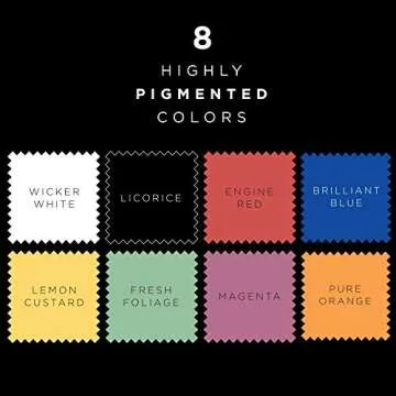 FolkArt Brush on Fabric Paint Beginner Set 8 Colors