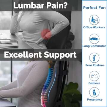 ComfiLife Lumbar Support Pillow – Ergonomic Back Support